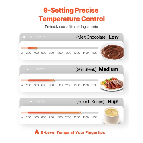 VEVOR 1500W Portable Induction Cooktop, Electric Induction Burner with 9 Temperature Settings, Countertop Induction Hot Plate with 4H Timer, 24H