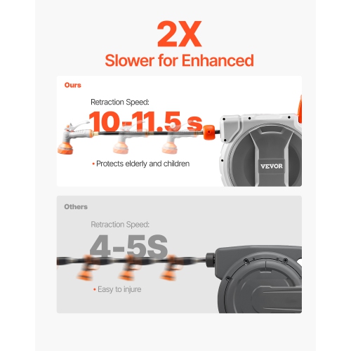 Dévidoir de jardin rétractable 5/8 Inch x 100&nbsp;pi de VEVOR, dévidoir mural, dévidoir de jardin robuste avec buse à 9 réglages, système de retour