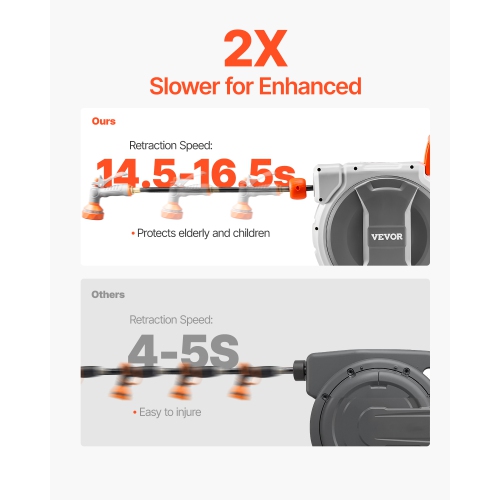 Dévidoir de jardin rétractable 1/2 Inch x 145&nbsp;pi de VEVOR, dévidoir mural, dévidoir de jardin robuste avec buse à 9 motifs, système de retour