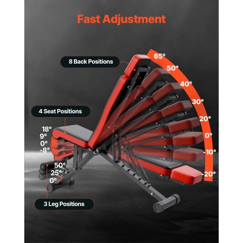 VEVOR 660lbs Adjustable Weight Bench, for Full Body Workout, Exercise Sit up Bench for Home Gym Strength Training, Flat Bench with Extended Head/Neck