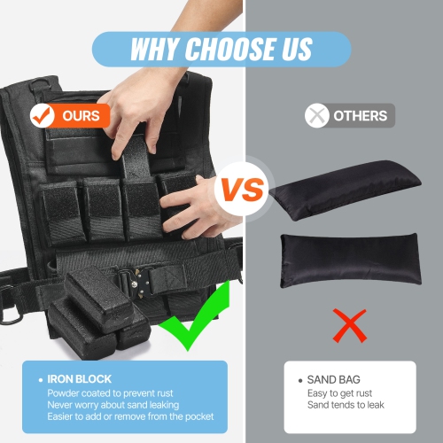 VEVOR 35lb Weight Adjustable Weighted Vest, with Iron Weights, Shoulder Pad, and Reflective Stripe, Body Exercise Set for Men Women, Equipment for