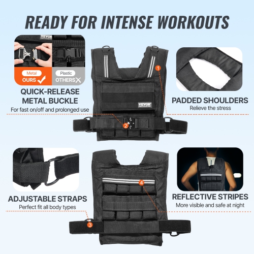 VEVOR 35lb Weight Adjustable Weighted Vest, with Iron Weights, Shoulder Pad, and Reflective Stripe, Body Exercise Set for Men Women, Equipment for