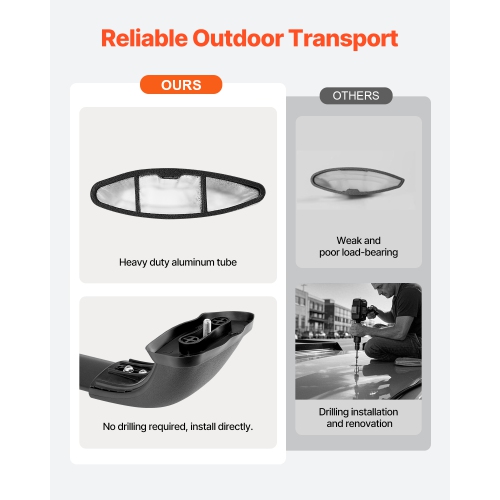 VEVOR Cross Bars Roof Racks,165lbs Capacity, Compatible with Toyota Highlander 2014-2019 XLE, Limited, SE with Flush Roof Rails,Heavy Duty Aluminum