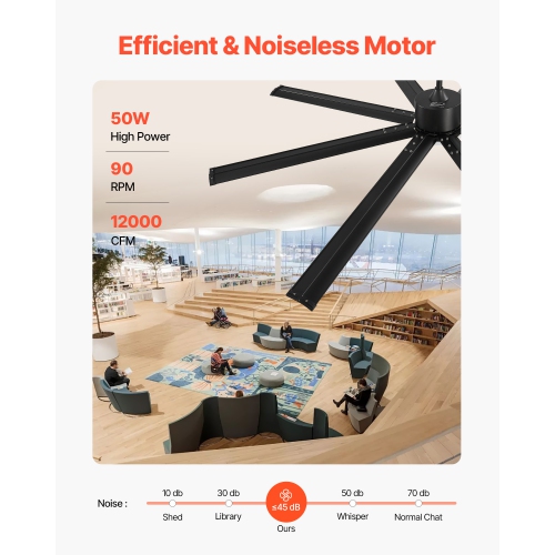 VEVOR 84 Inch Ceiling Fan with Light, 6-Speed Remote Control, Dimmable 3-Color Temperature, Reversible DC Motor, Modern Low Profile Flush Mount Fan