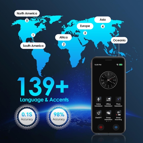 Smart Translator et enregistreur vocal, mini appareil portatif prenant en charge 139 langues en ligne et 17 langues hors ligne pour les études, les