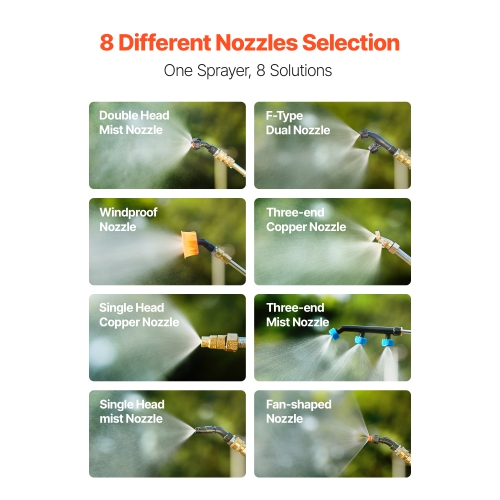 VEVOR 4 Gallons Battery Powered Backpack Sprayer, Electric Backpack Sprayer, 2 Wands & 8 Nozzles, Adjustable 0-90 PSI, 4H Runtime, Portable Yard