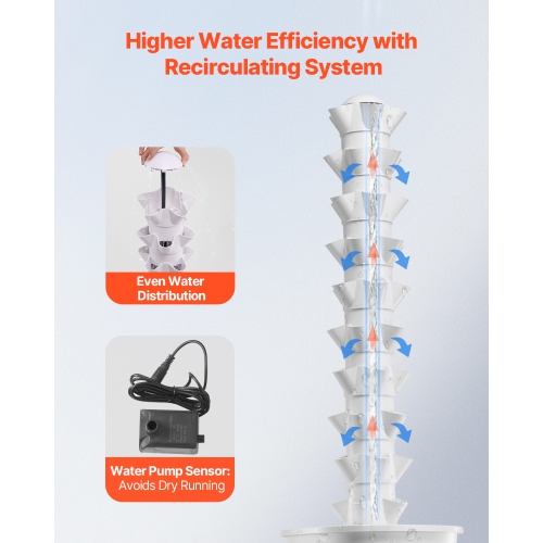 VEVOR 50 Pods Hydroponic Growing System, Vertical 10 Tiers Hydroponic Tower, Rolling Hydronic Garden with Water Pump & Wheels, Indoor Plants