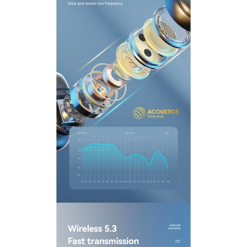 Bluetooth Headphones, Wireless Bone Conduction Sports Gaming Noise Reduction Long Battery Life, Earhook Waterproof Sports Clip Earbuds for Android