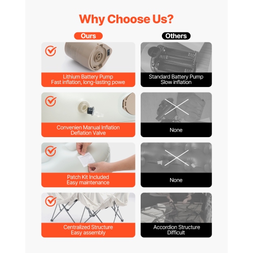 VEVOR 300lbs Air Mattress Twin with Frame, 1 Person Inflatable Mattress with Pump&Rolling Carry Case, Portable Folding Blow Up Mattress Supports,Fast