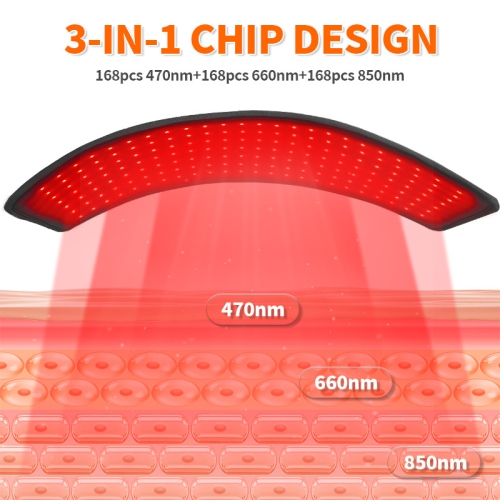 Red Light Therapy Mat for Body and Face,20*60CM Infrared Red Light Therapy Pad,660nm & 850nm Infrared Light Therapy Belt for Face Back Shoulder Knee