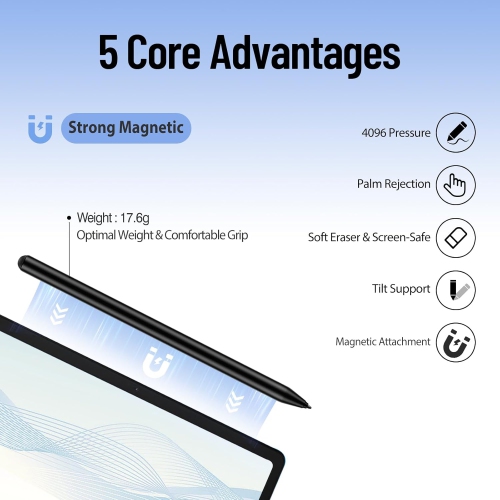 Magnetic Remarkable 2 Pen With Eraser, EMR Digital Stylus Replacement Marker Plus, 4096 Pressure, Palm Rejection, Tilt Support, 5 Pen Tips/Nibs