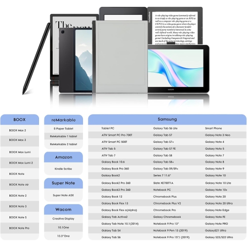 Magnetic Remarkable 2 Pen With Eraser, EMR Digital Stylus Replacement Marker Plus, 4096 Pressure, Palm Rejection, Tilt Support, 5 Pen Tips/Nibs