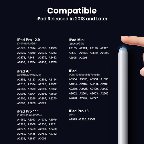 Stylus Pen for iPad 2018-2025,2X Fast Charging,Palm Rejection,Tilt Sensitivity,Pencil for Apple iPad Compatible with iPad 6/7/8/9/10/11,iPad Air