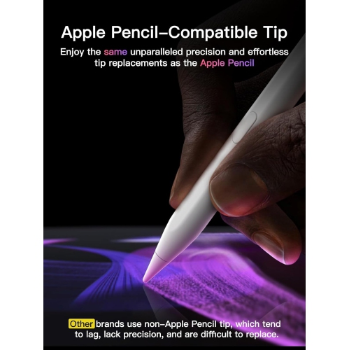 Stylus Pen for iPad 2018-2025, USB-C Fast Charging Pencil, Pixel-Perfect Tilt Sensitivity for iPad 11/10/9/8/7/6/A16, iPad Mini 7/6/5, iPad Air M3/M2
