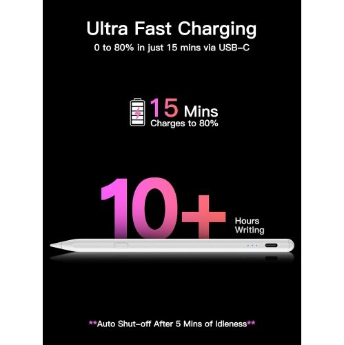 Stylus Pen for iPad 2018-2025, USB-C Fast Charging Pencil, Pixel-Perfect Tilt Sensitivity for iPad 11/10/9/8/7/6/A16, iPad Mini 7/6/5, iPad Air M3/M2