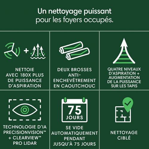 Aspirateur robot Roomba Max 705 Combo avec station AutoEmpty d'iRobot - Blanc