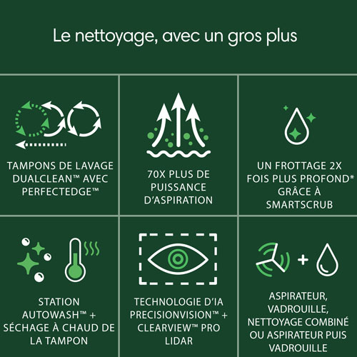 Aspirateur robot Roomba Plus 505 Combo avec station AutoWash d'iRobot - Blanc