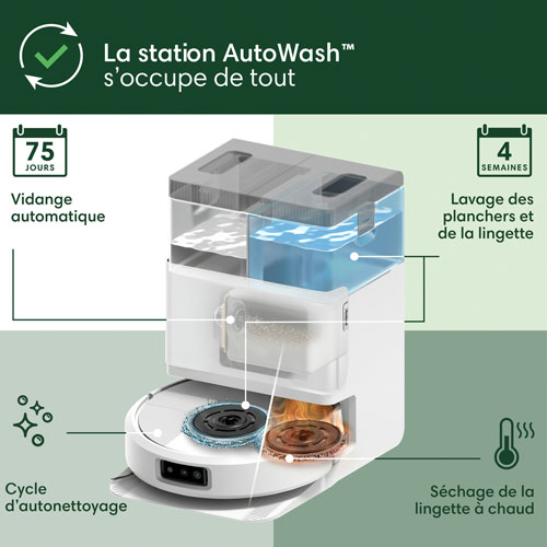 Aspirateur robot Roomba Plus 505 Combo avec station AutoWash d'iRobot - Blanc