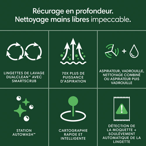 Aspirateur robot Roomba Plus 405 Combo avec station AutoWash d'iRobot - Blanc