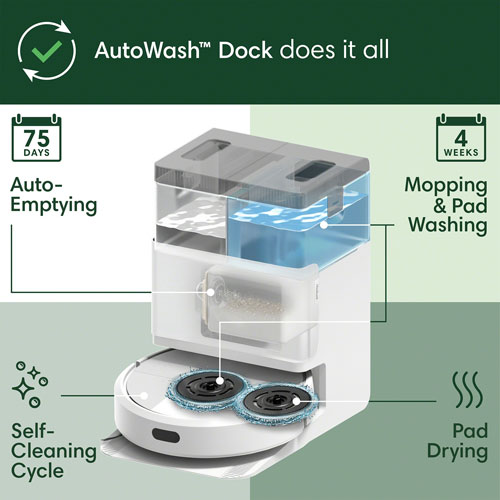 Aspirateur robot Roomba Plus 405 Combo avec station AutoWash d'iRobot - Blanc