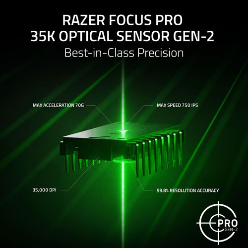 Boîte ouverte - Souris de jeu optique de 35 000 ppp Basilisk V3 de Razer - Noir