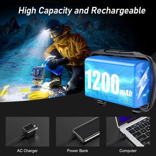 Headlamp Rechargeable, 2000L Super Bright LED Head Lamp Headlight with Red Warning Lights and 6 Modes, Motion Sensor Control, IPX5 Waterproof,