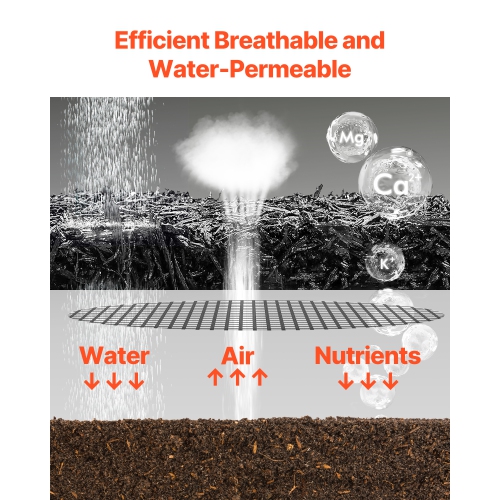 VEVOR 96 x 22 in Rubber Mulch for Landscaping, 2 Rolls Recycled Rubber Mulch Mat , Permanent Rubber Pathway, Natural-Looking Black Mulch Garden