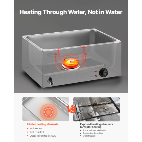 VEVOR 24QT Commercial Food Warmer, 6-Pan Electric Steam Table, 1200W Countertop Stainless Steel Buffet Bain Marie with 86-185°F Temp Control for