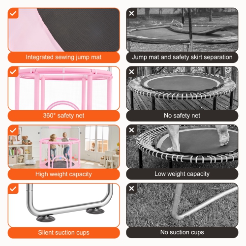 VEVOR 55" Kids Trampoline, 4.6FT Indoor/Outdoor Mini Trampoline for Toddlers, with Safety Net & Basketball Hoop, Birthday Gifts Christmas Toys for 3+