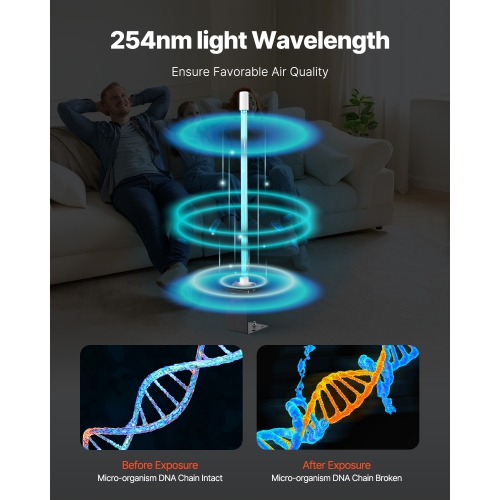 VEVOR 25W 17inch HVAC Air Purifier, Light Coil Cleaner with Magnet in Duct for Ac Duct, Air Scrubber, HVAC lights for Ac Systems