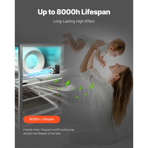 VEVOR 25W 17inch HVAC Air Purifier, Light Coil Cleaner with Magnet in Duct for Ac Duct, Air Scrubber, HVAC lights for Ac Systems