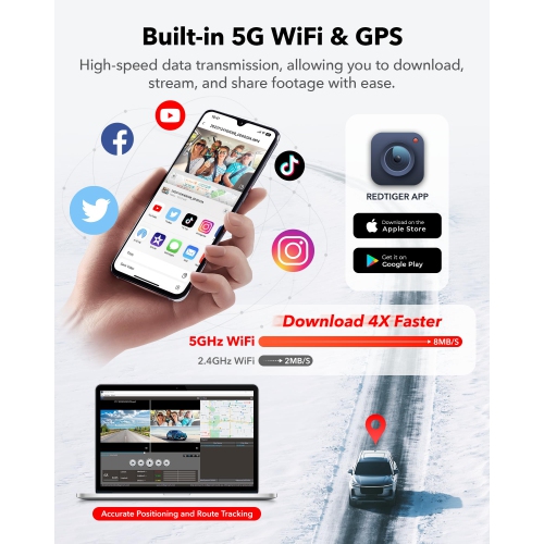 REDTIGER 3-Channel 4K UHD Dash Cam with 64G Card, GPS & Wi-Fi