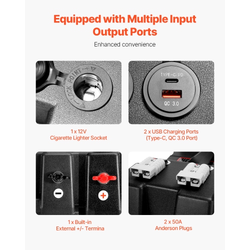 VEVOR Battery Box, Group 24/31 Trolling Motor Battery Box, 12V/24V/36V Marine Batteries Case with PP Shell and Dual Straps, Smart Batteries Case,