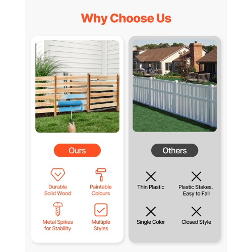 VEVOR 36" W x 36" L Wood Privacy Fence, 3 Panel Slatted Air Conditioner Fence Screen, Pool Equipment Enclosure with Metal Stakes, Easy DIY