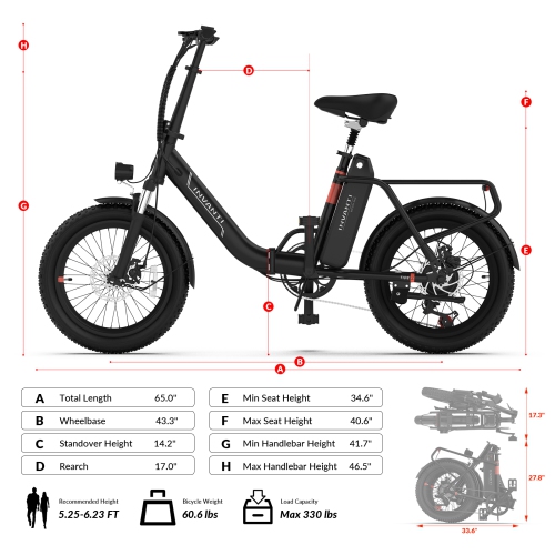 INVANTI Folding Cargo Ebikes, 20"x3.0 Fat Tire E-Bike, 80KM Long Range 1000W Peak Motor, Front Suspension, 7-Speed, Commute Mountain E-Bike