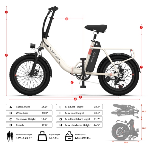 INVANTI Folding Cargo Ebikes, 20"x3.0 Fat Tire E-Bike, 80KM Long Range 1000W Peak Motor, Front Suspension, 7-Speed, Commute Mountain E-Bike