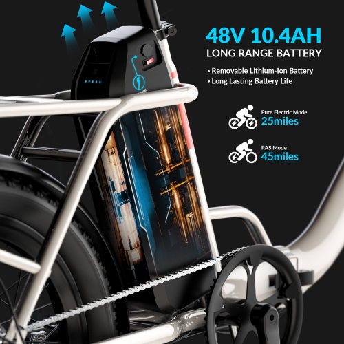 INVANTI Folding Cargo Ebikes, 20"x3.0 Fat Tire E-Bike, 80KM Long Range 1000W Peak Motor, Front Suspension, 7-Speed, Commute Mountain E-Bike