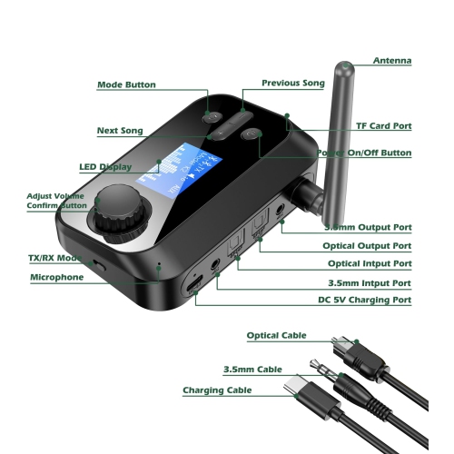 Émetteur et récepteur Bluetooth audio, adaptateur Bluetooth 5,3 avec prise auxiliaire, coaxial, entrée optique, sortie auxiliaire et prise en charge