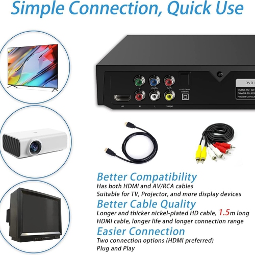 DVD player EVD student cd player home VCD eye protection disc player CD player with remote control 1080P HD, supports monitors and projectors, new