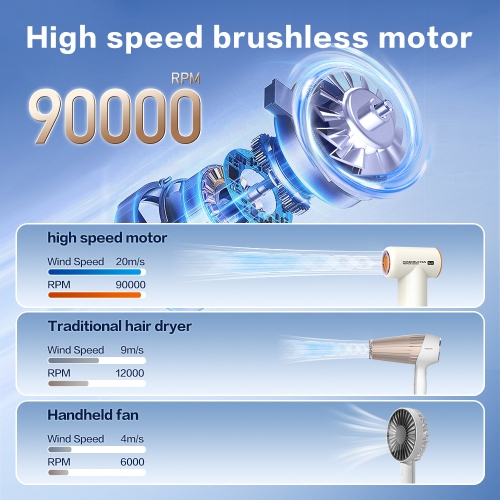 2025 new handheld fan USB mini high-speed charging portable turbo fan, four-speed wind speed adjustment, ultra-quiet brushless motor-pink