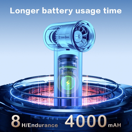 2025 new handheld fan USB mini high-speed charging portable turbo fan, four-speed wind speed adjustment, ultra-quiet brushless motor-green