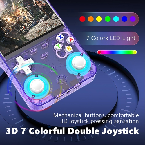 2025 New Upgraded Version R36ULTRA Retro Handheld Game Console 64G Built-in 20000+ Classic Games Portable Handheld Open Source Linux System 4.0 Inch