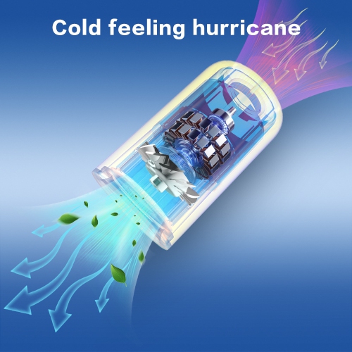 2025 new handheld fan USB mini high-speed charging portable turbo fan, four-speed wind speed adjustment, ultra-quiet brushless motor-white