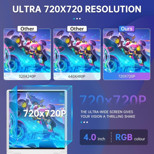 2025 new upgraded version R36ULTRA retro handheld game console 128G memory built-in 30000+ classic games open source Linux system 4.0-inch 4K HD