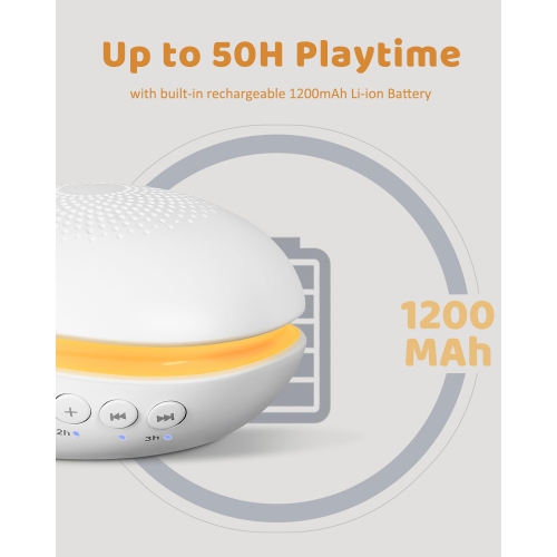 Mini Sound Machine for Baby Adults with 3-Level Night Light,26 Soothing Sounds 6 Timers,Memory Function 1200mAh Battery for Bedroom