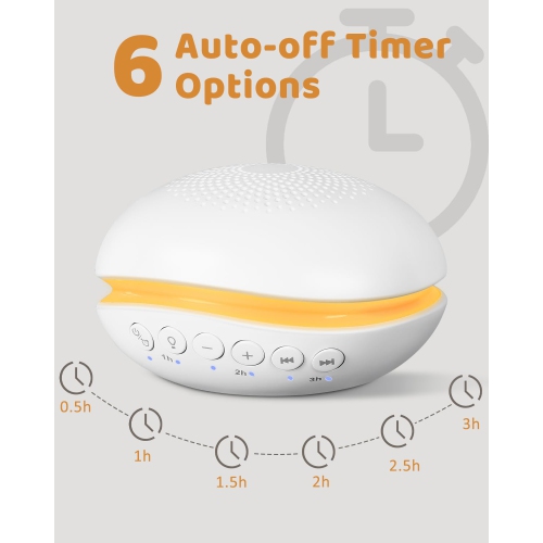 Mini Sound Machine for Baby Adults with 3-Level Night Light,26 Soothing Sounds 6 Timers,Memory Function 1200mAh Battery for Bedroom