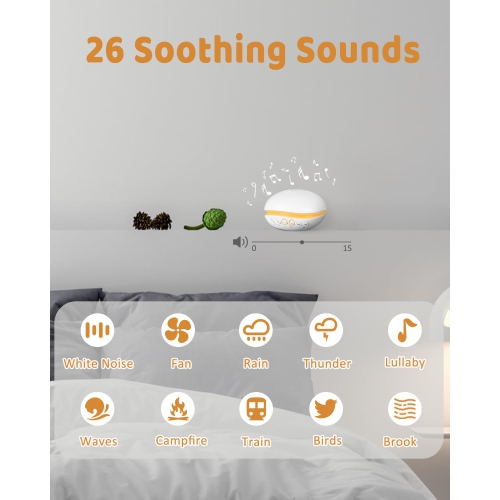 Mini Sound Machine for Baby Adults with 3-Level Night Light,26 Soothing Sounds 6 Timers,Memory Function 1200mAh Battery for Bedroom