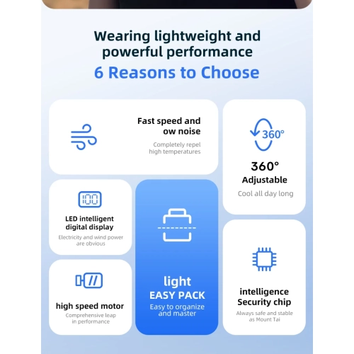 2025 Ventilateur de cou ultraléger 100 vitesses de la série Glacier, design électrique de voyage pour sports d'extérieur, alimenté par USB, affichage
