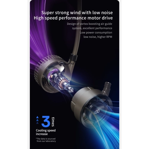 2025 Ventilateur de cou ultraléger 100 vitesses de la série Glacier, design électrique de voyage pour sports d'extérieur, alimenté par USB, affichage