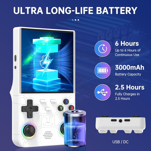 2025 new upgraded version R36ULTRA retro handheld game console 128G memory built-in 30000+ classic games portable handheld open source Linux system